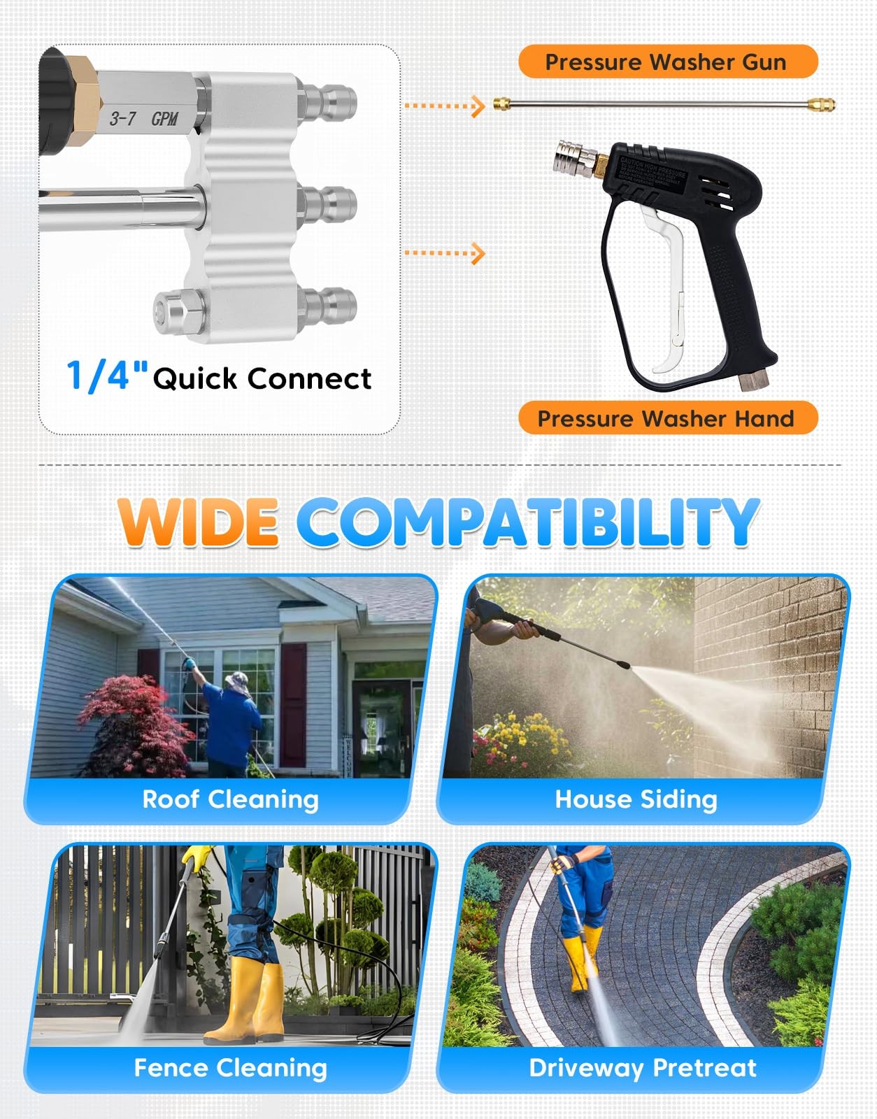 3 in 1 Adjustable Downstream Soft Wash Nozzle M5 Tip Twist 1/4″ QC for 3-7 GPM