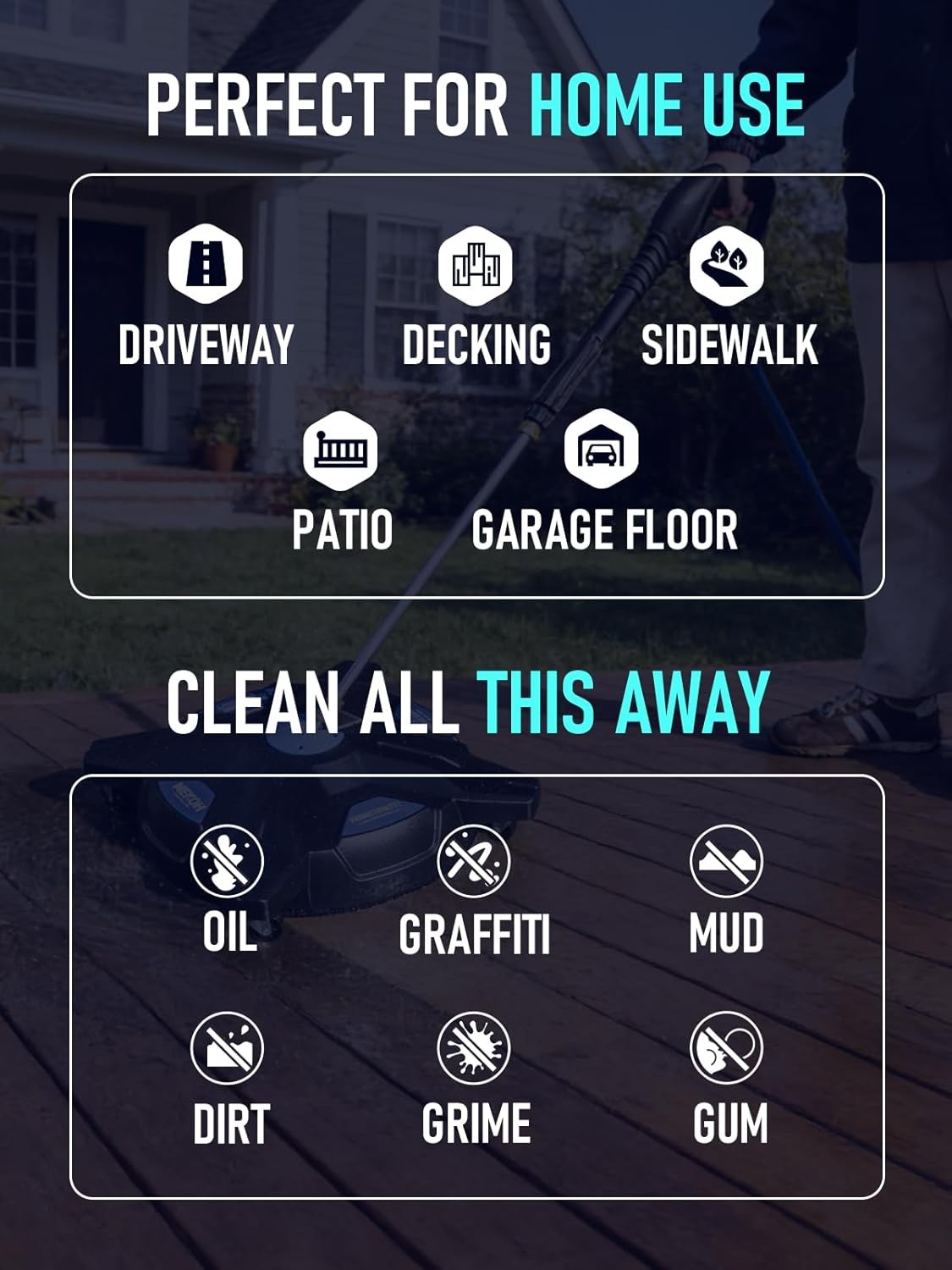 16.5” Pressure Washer Surface Cleaner Large Lightweight Driveway Pressure Washer