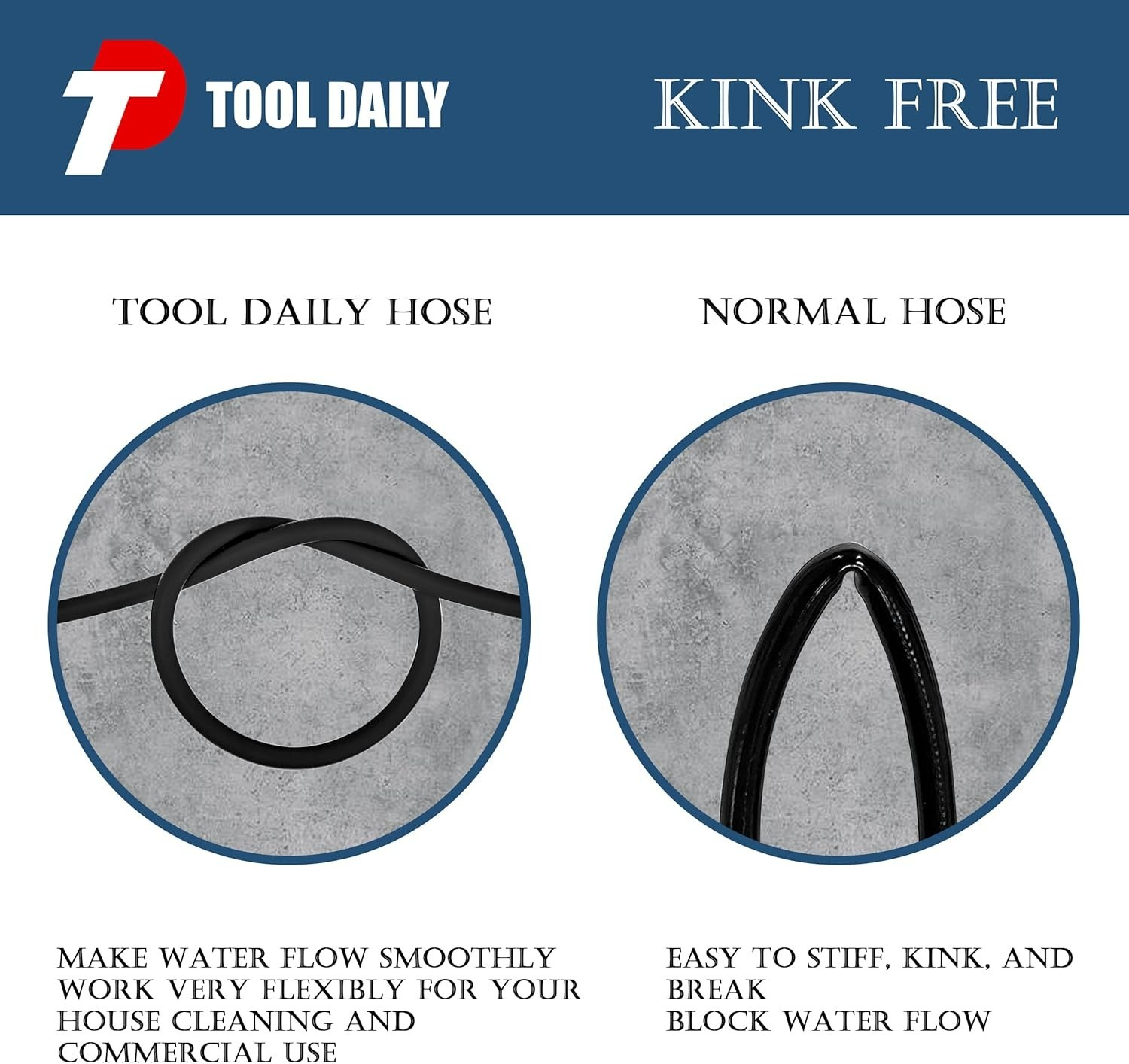 Durable 25 FT High Pressure Washer Hose, 3600 PSI M22 Thread, PVC Construction
