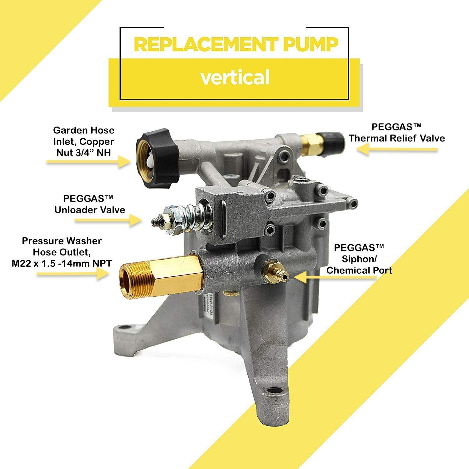 Pressure Washer Pump,Vertical 7/8″ Shaft, MAX 3000 PSI, 2.5 GPM, Rear Outlet