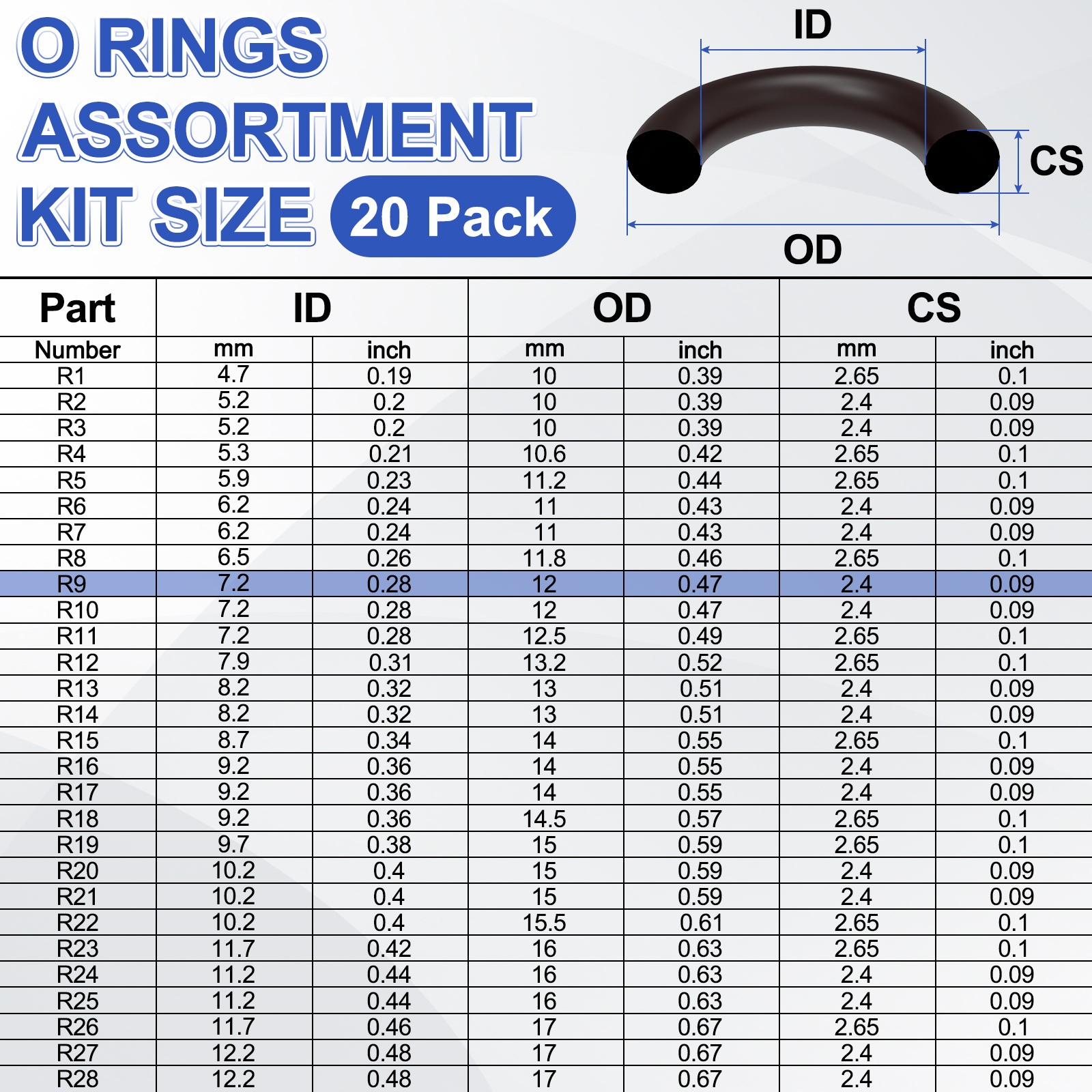 20-Pack 1/4” Fluorine Rubber O Ring Assortment Kit for Air Connections