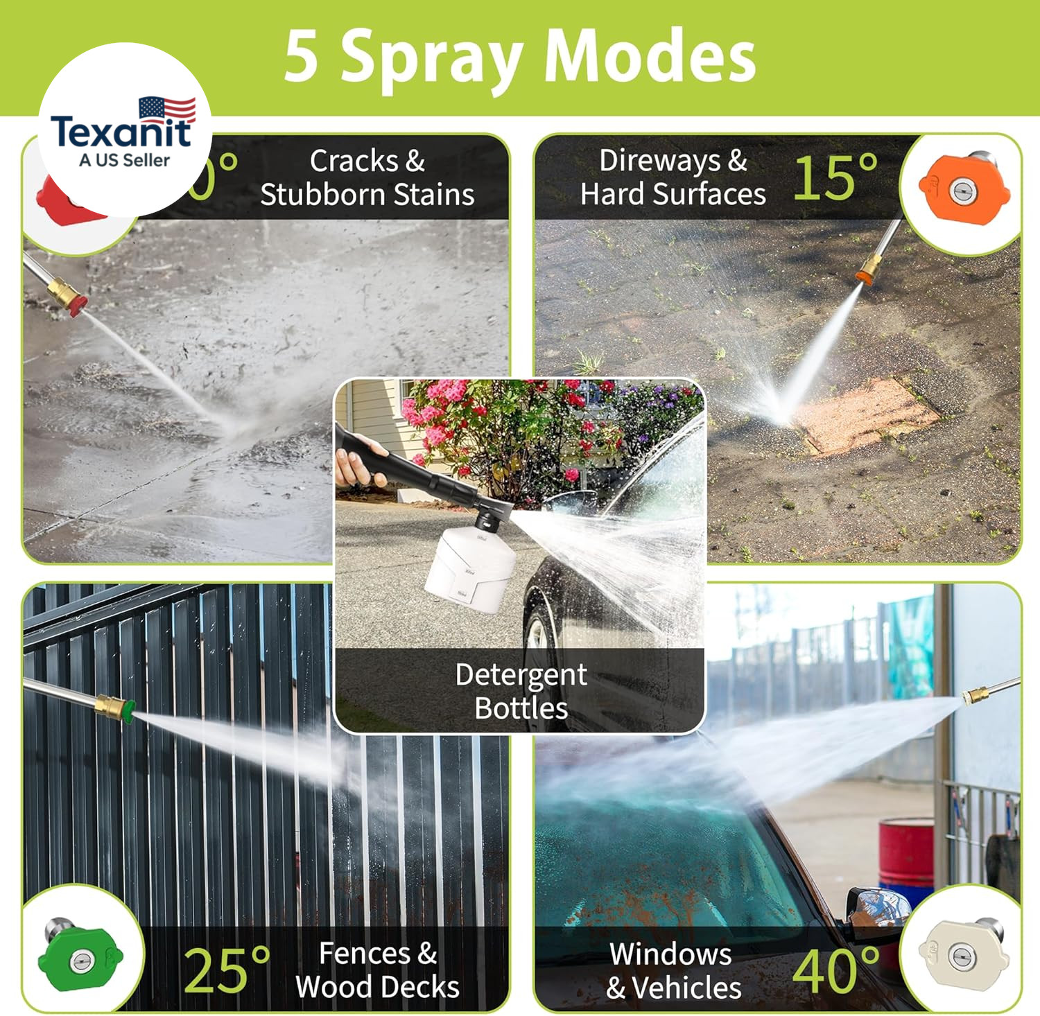 Adjustable 3000 PSI Pressure Washer,2.5 Max GPM Power Washer with 33 FT Retracta