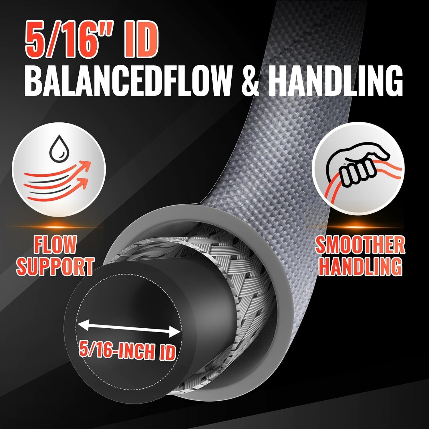 50FT 4000 PSI Steel Wire Braided Hot Water Power Washer Hose