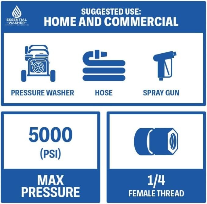 Twin Stainless Steel Quick Connect 1/4” Fittings, 5000 PSI for Pressure Washers
