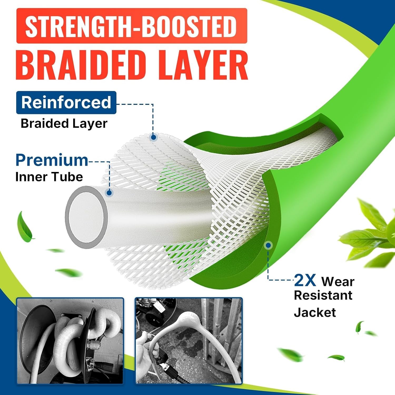 25FT Kink-Resistant Pressure Washer Hose for 3200 PSI, Quick Connect Adapters