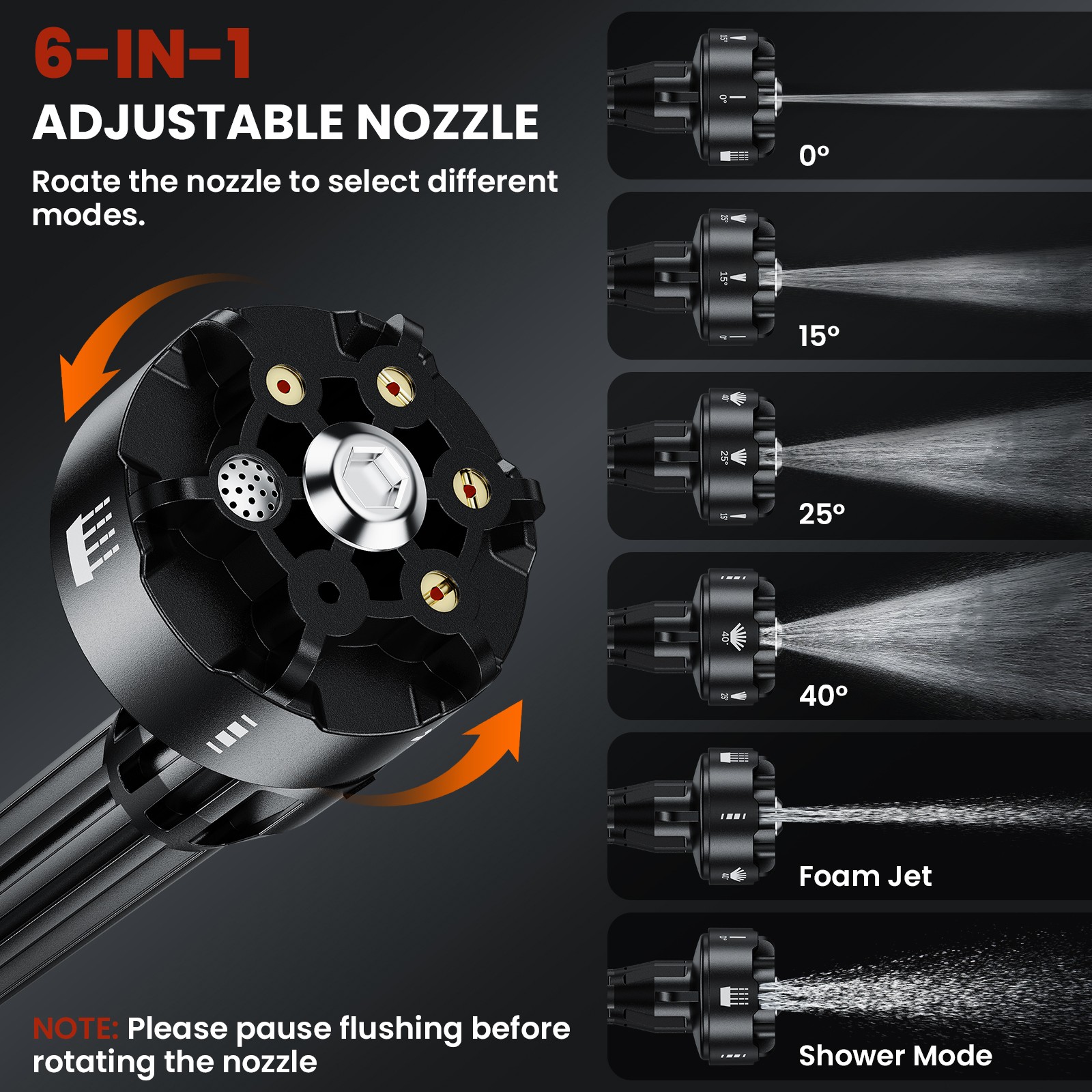NEXPOW 48V Cordless Pressure Washer 1000 PSI 2.4 GPM 50Min 6-in-1 Nozzle