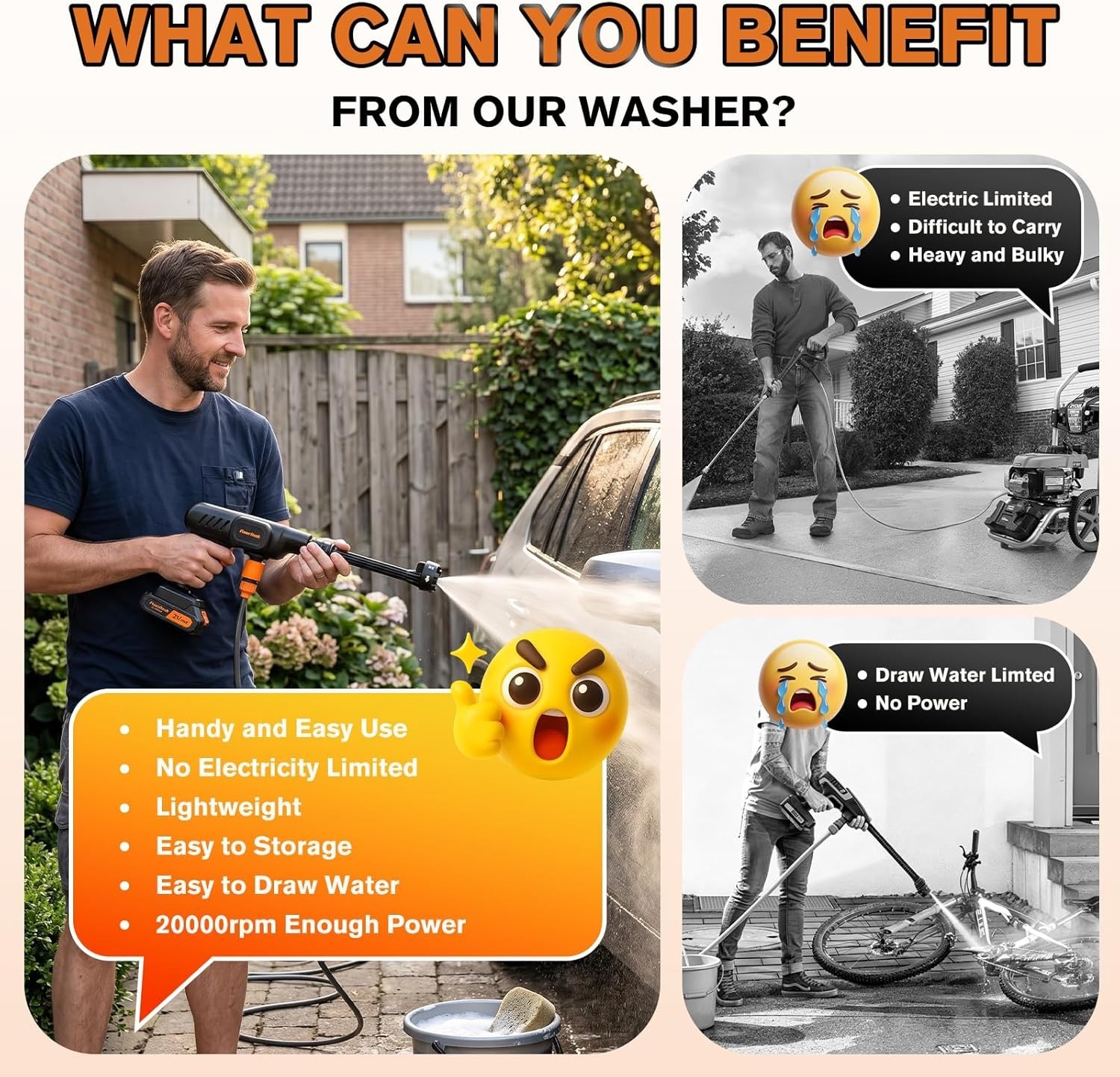 Cordless Pressure Washer, 900PSI Portable Power Pressure Washer with 6-in-1 Nozz