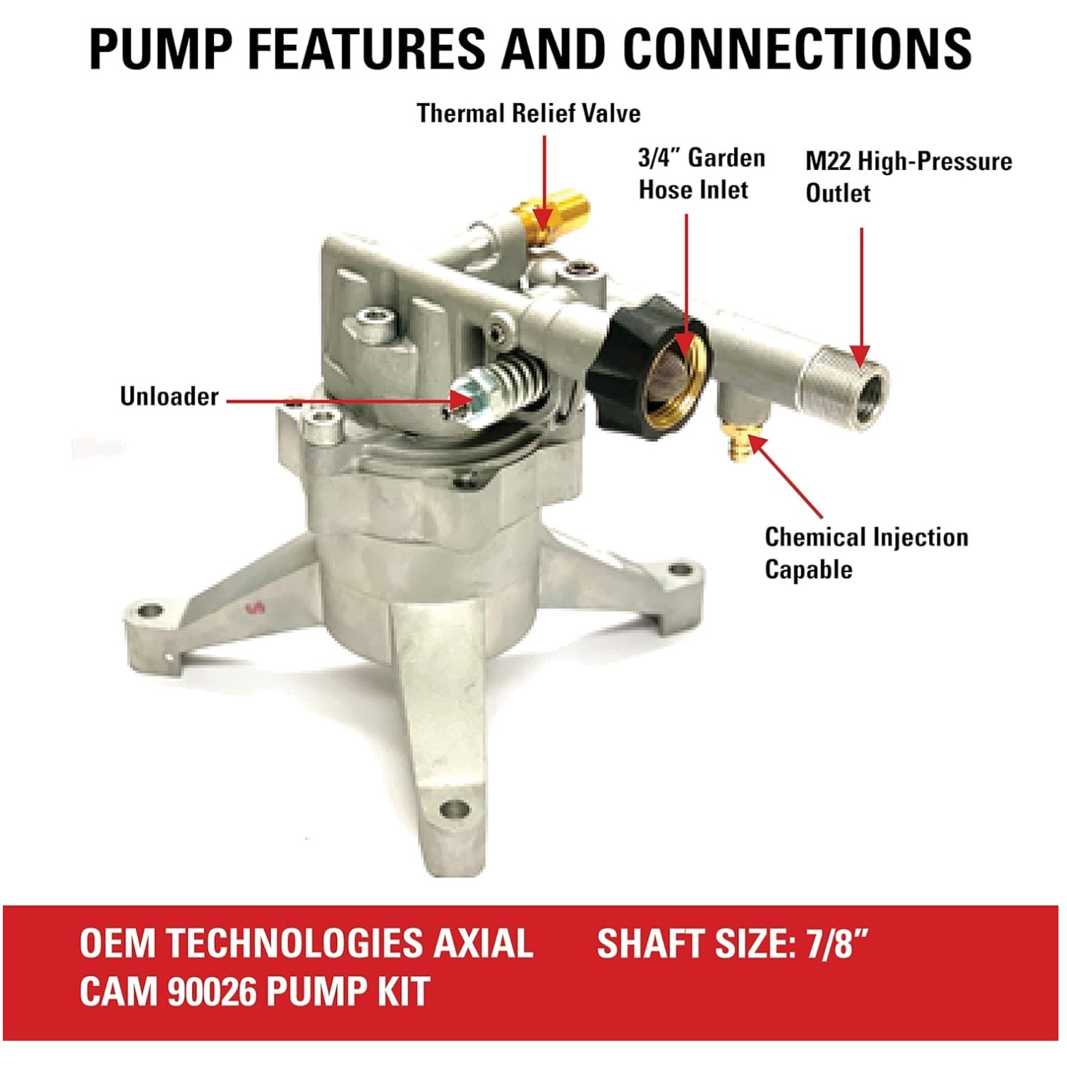 Easy-to-Install Pump Replacement for 3100 PSI Machines