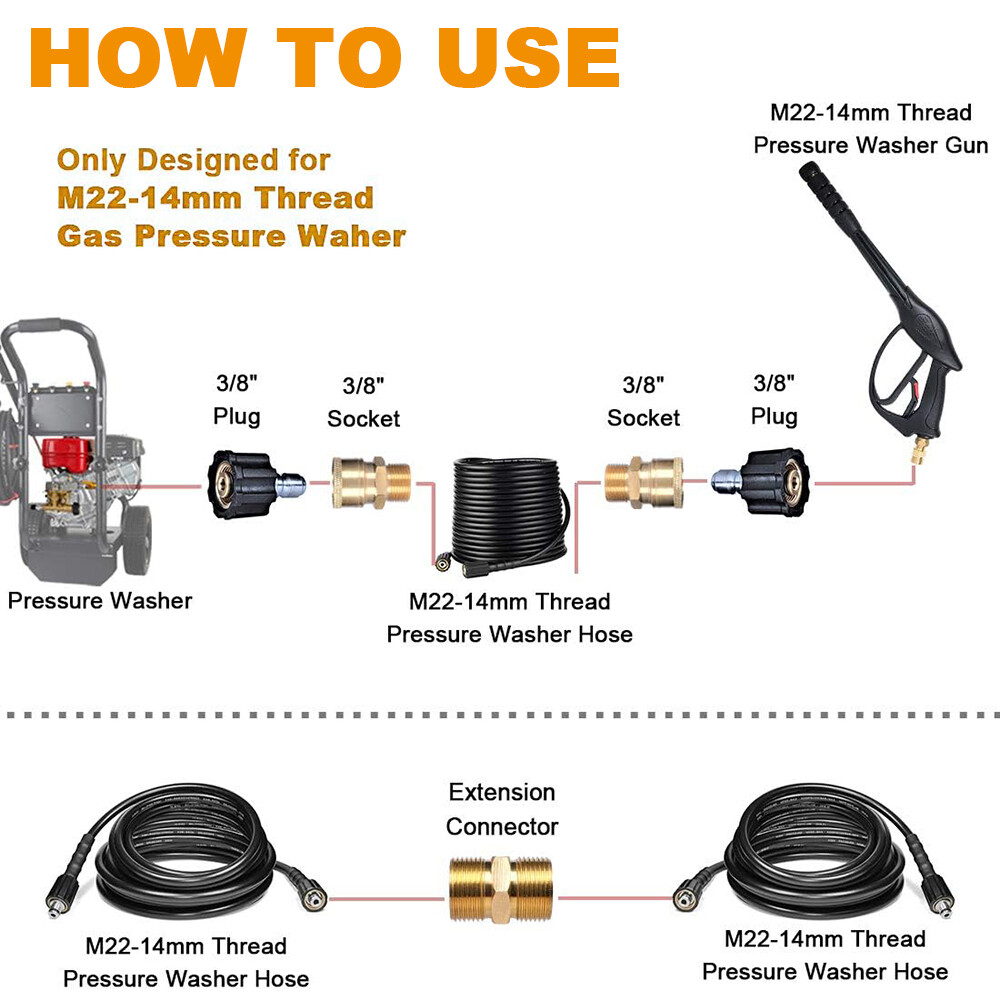 YAMATIC Pressure Washer Hose 1/4″ Kink Free M22-14mm to 3/8″ Quick Connect