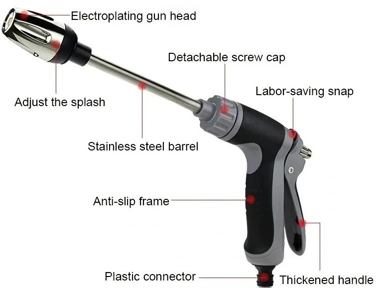 Cordless Cleaning Device Converts Garden Hose to Pressure Washer