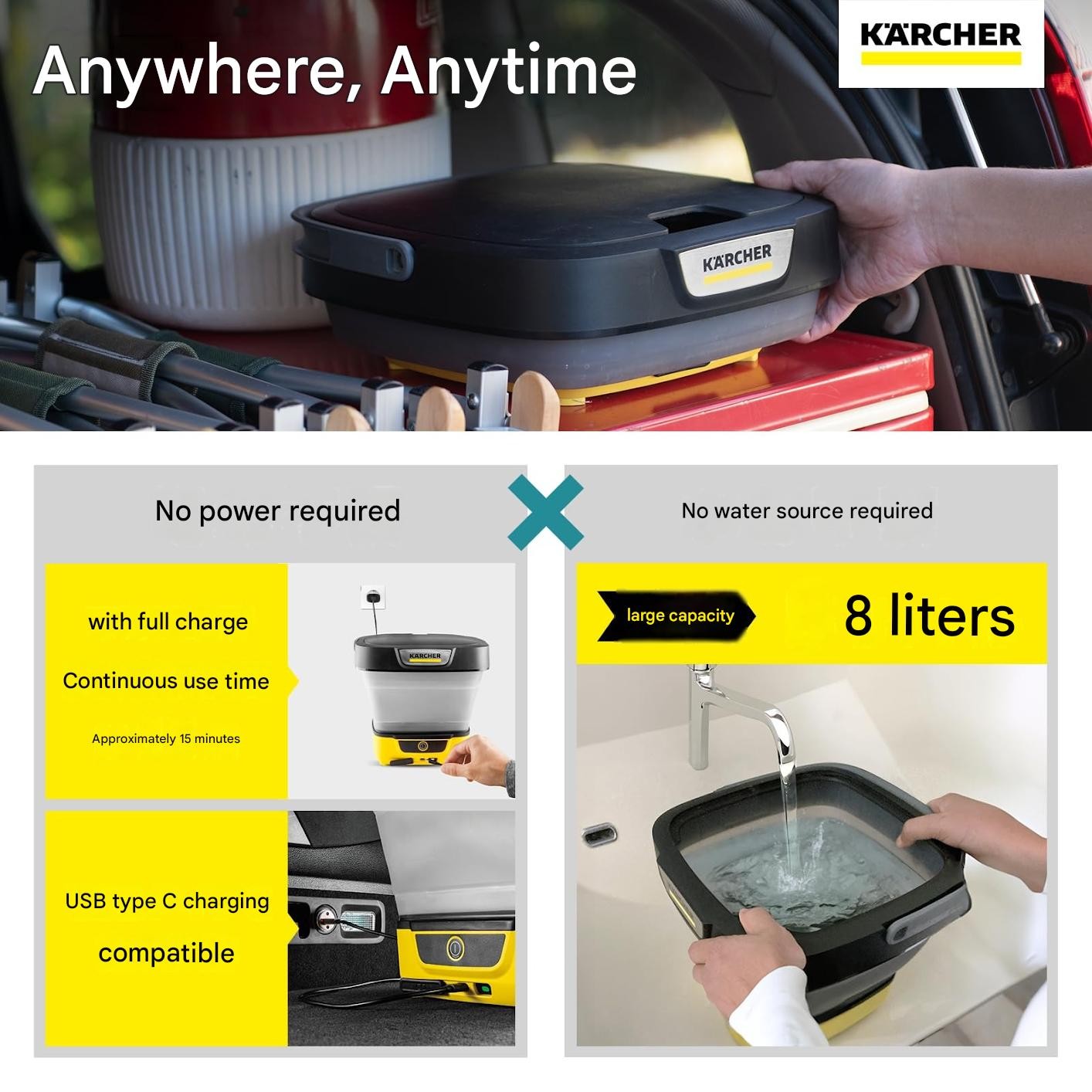 Karcher OC Handy Compact Plus CB 1328 1240 USB C Cordless Washer Mobile Outdoor