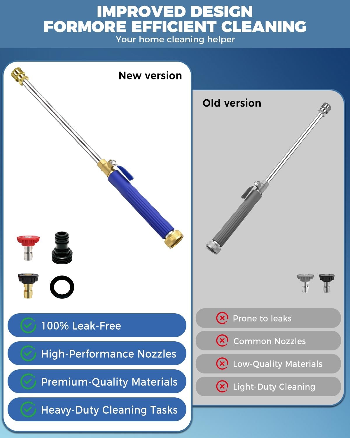 High Pressure Jet Nozzle Power Washer Wand 17″ 2-in-1 for Garden Hose, Quick Con