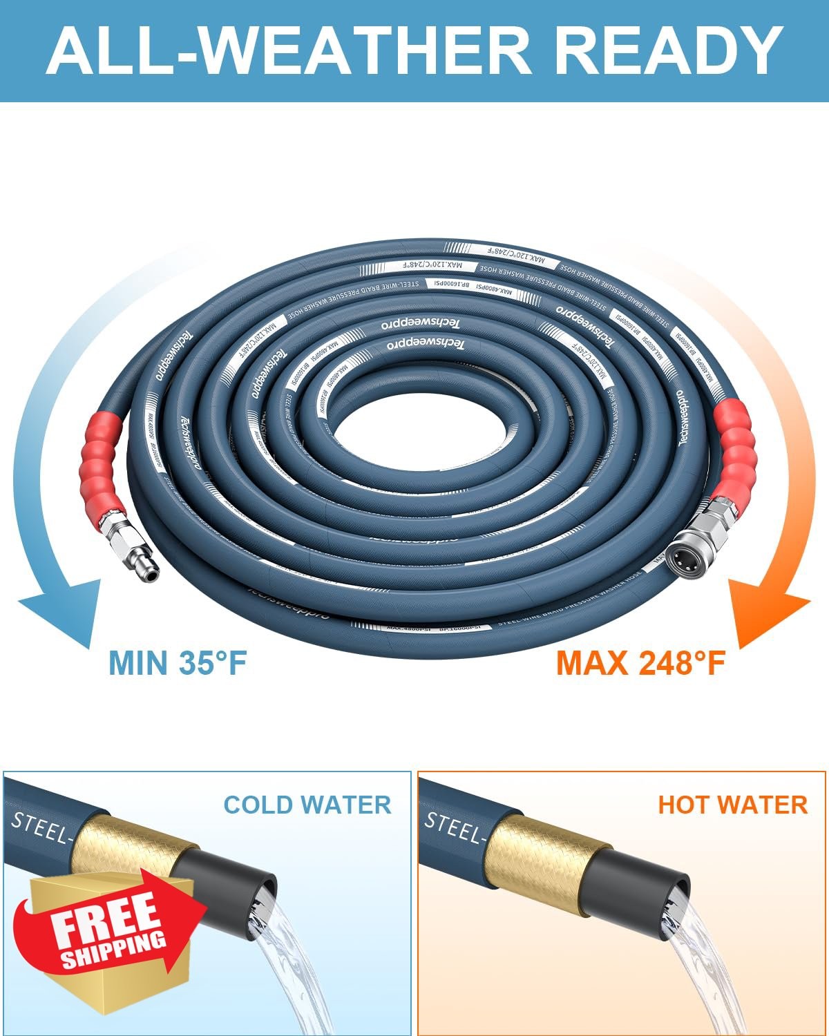 TechSweepPro 25FT Pressure Washer Hose 3/8 Swivel Blue