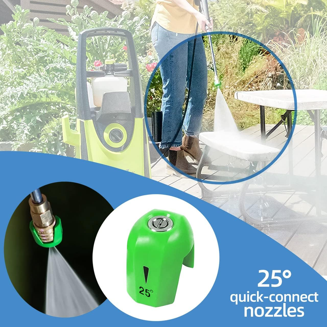 SPX3000-TPS Quick-Connect Spray Tips for Sun Joe SPX 3000 Series Pressure Washer