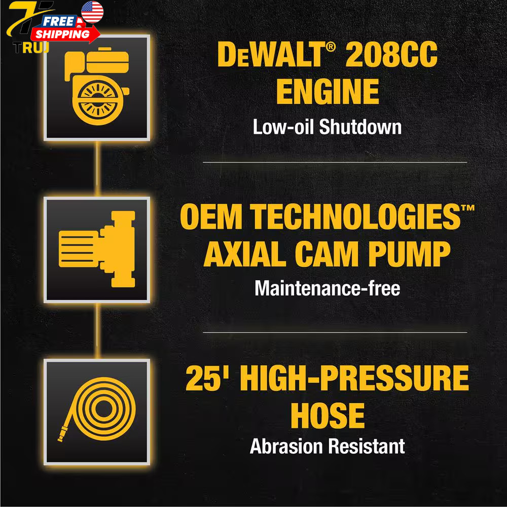 3300 PSI 2.4 GPM Cold Water Gas Pressure Washer with 208Cc Engine