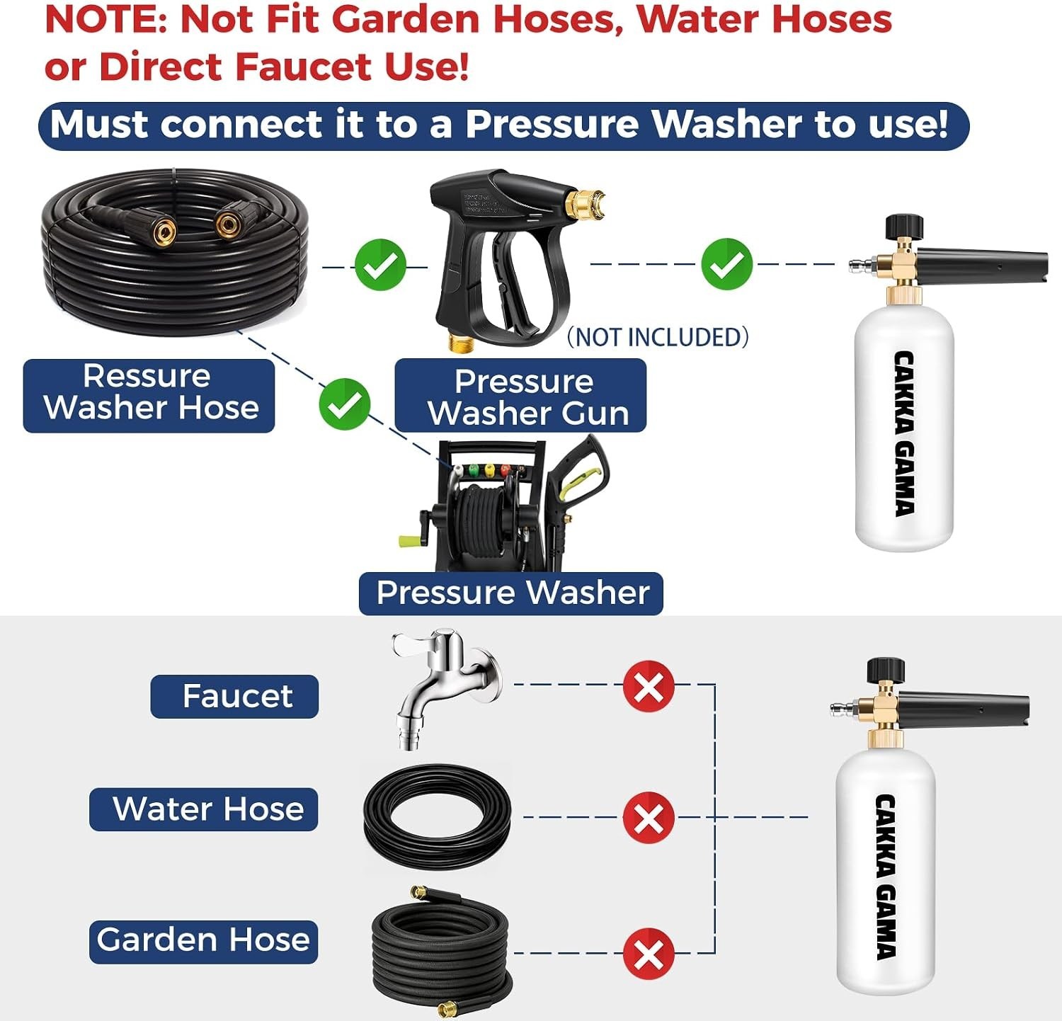 Foam Cannon for Pressure Washer, Industrial Car Wash Foam Sprayer with 1/4 In…