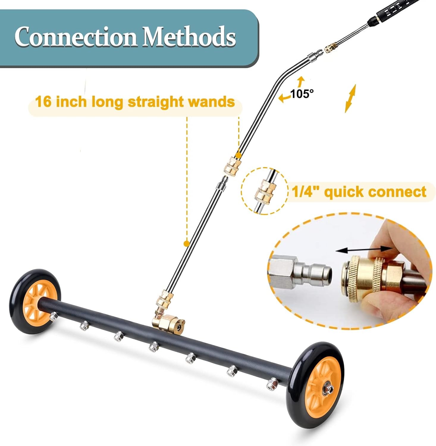 24″ Pressure Washer Water Broom Undercarriage Cleaner Driveway Surface Cleaner
