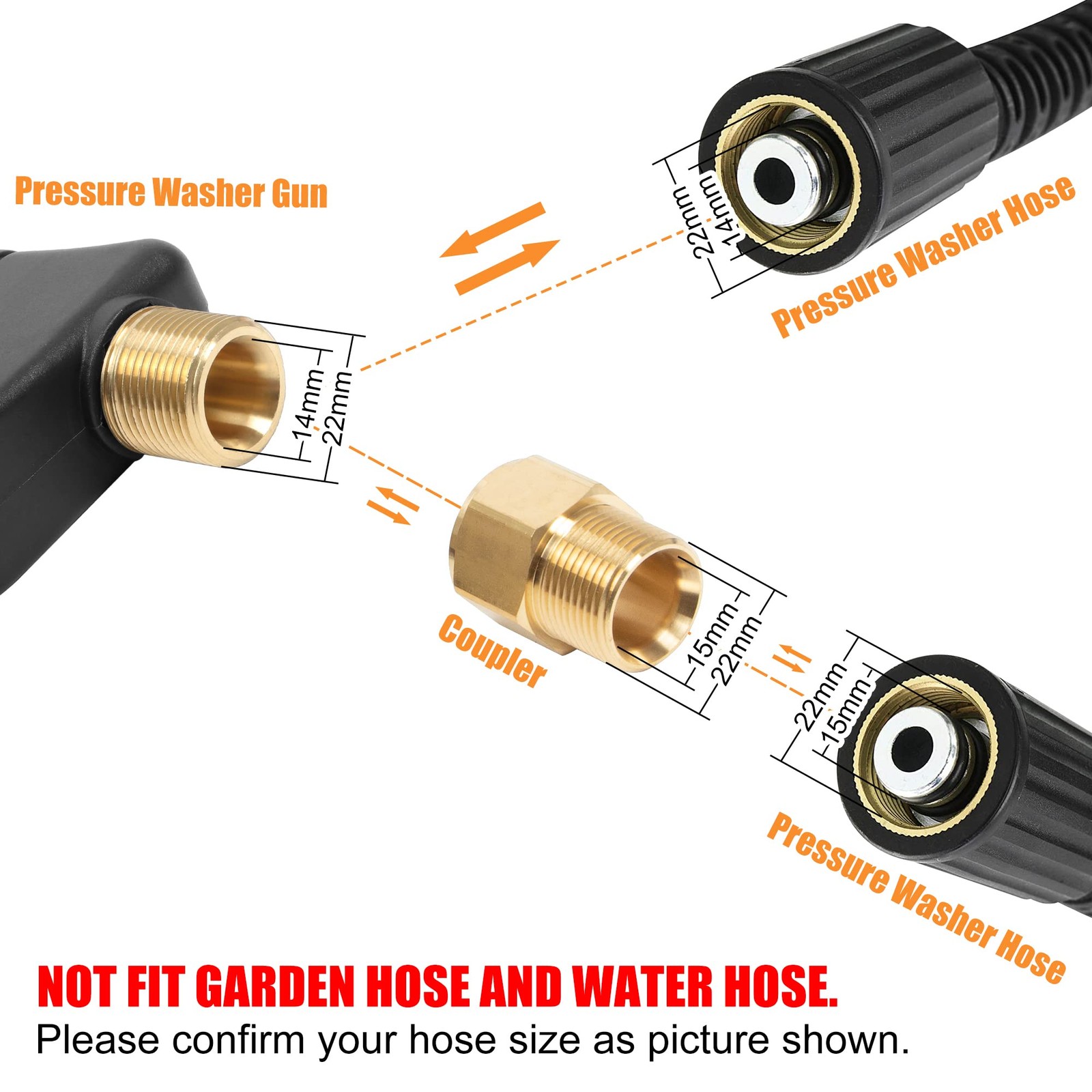 High Pressure Washer Gun 4350PSI with 5 Nozzles & M22 Brass Coupler