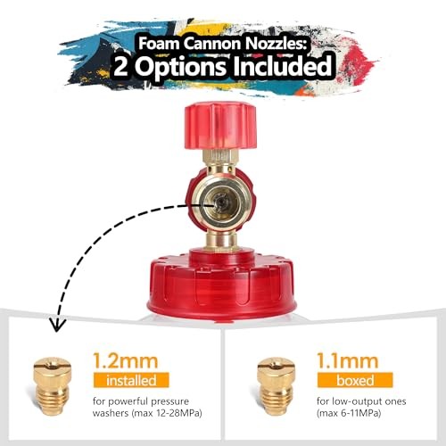 Foam Cannon Kit with Graffiti Short Pressure Washer Gun Red-Foam Cannon Kit