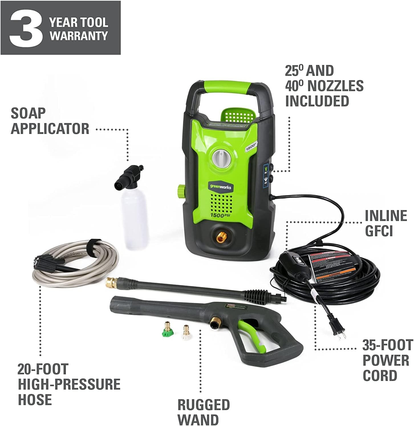 1500 PSI Portable Pressure Washer with Turbo Nozzle – GPW1501