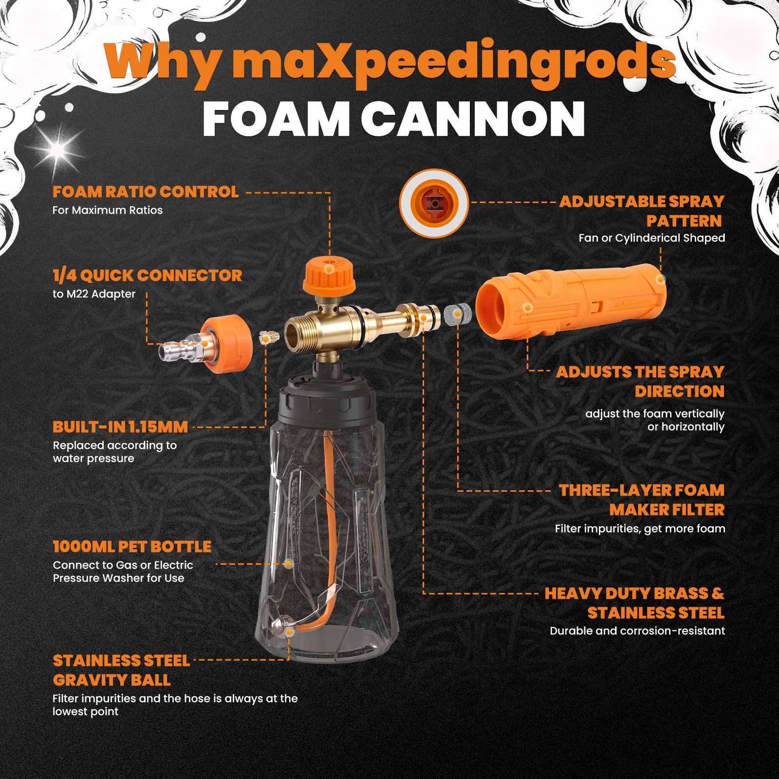 1L Pressure Washer Foam Cannon Thick Snow Clear Foam Cannon Adjustable Nozzle