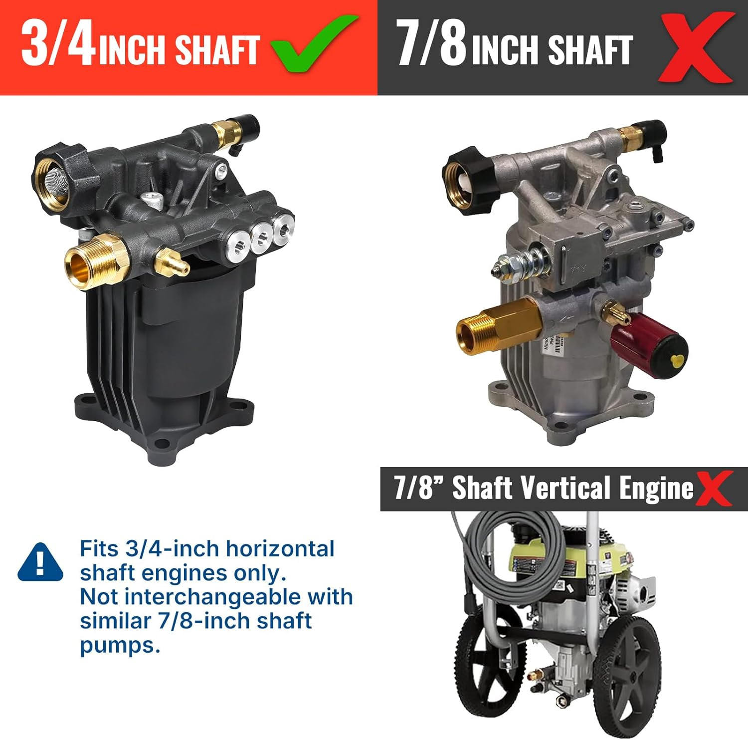 YAMATIC Pressure Washer Pump 3/4″ Shaft Horizontal Power Washer Pump Max 3200 PS