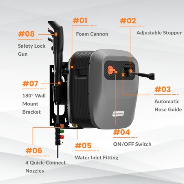 Giraffe Tools Electric Power Pressure Washer 2200 PSI With 65FT Hose Reel 2.4GPM