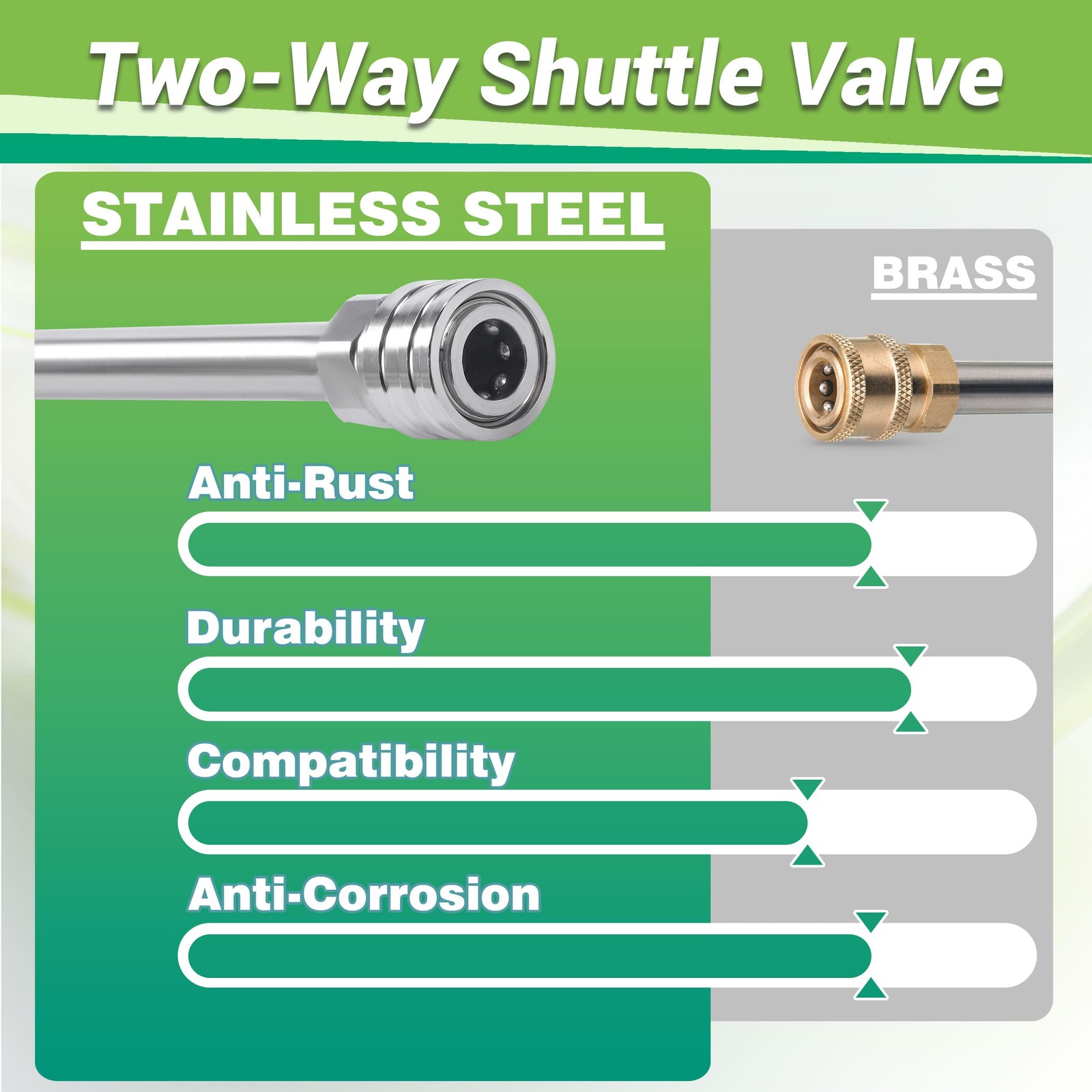 Dual Lance Pressure Washer Wand for Foam Cannon