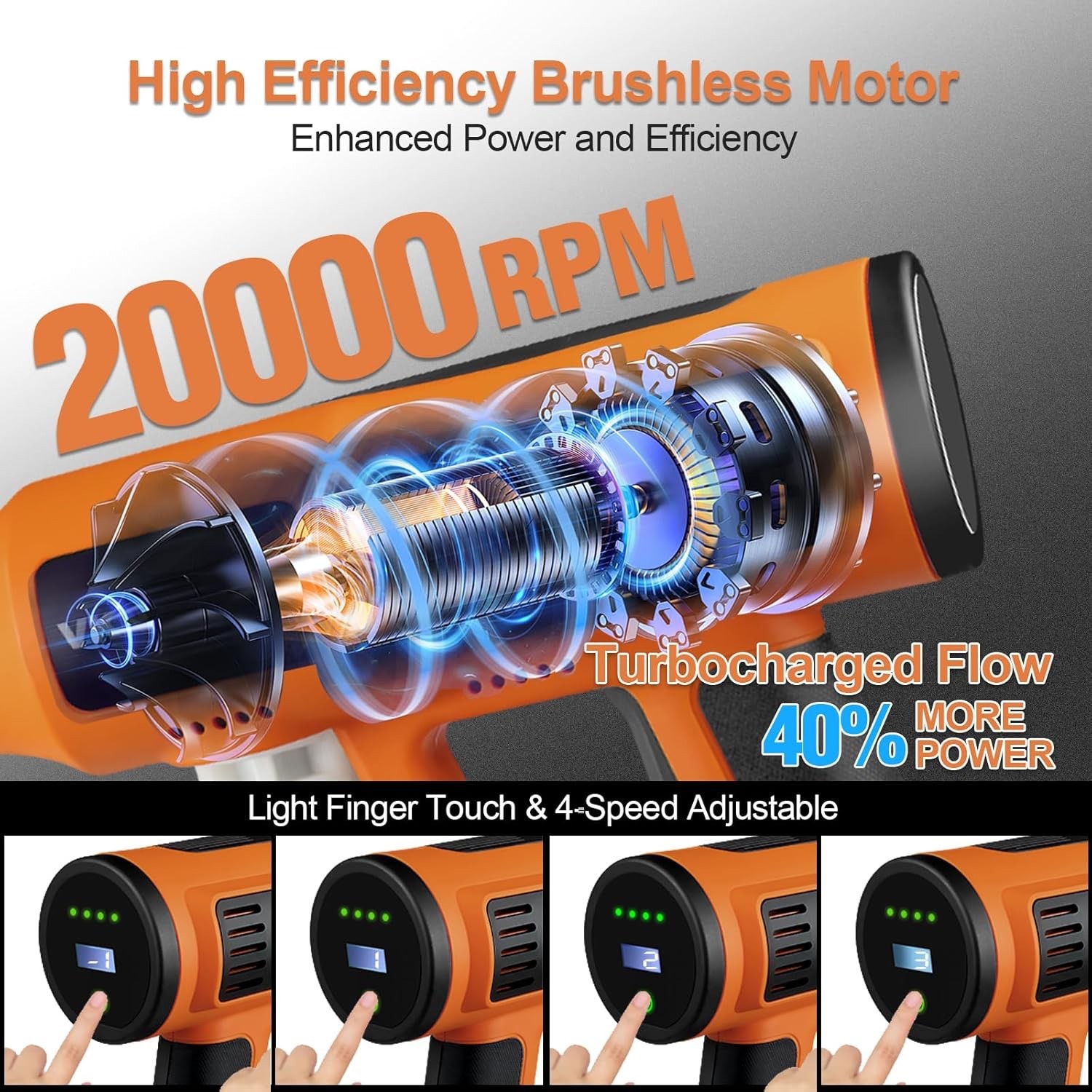 Cordless Pressure Washer, 2000PSI MAX Portable Pressure Washer with Brushless Mo