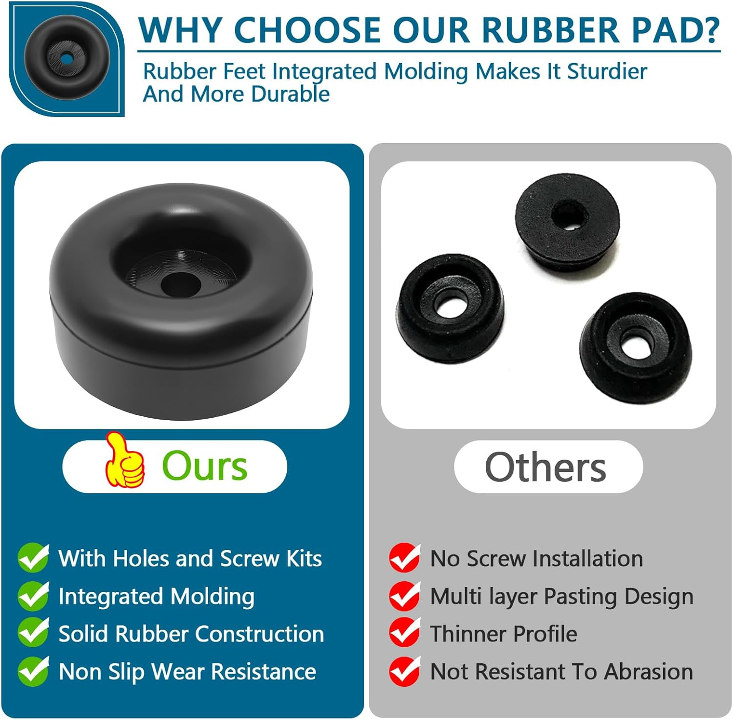 Heavy Duty Rubber Anti Vibration Feet for Generators, Pressure Washers, Air C…