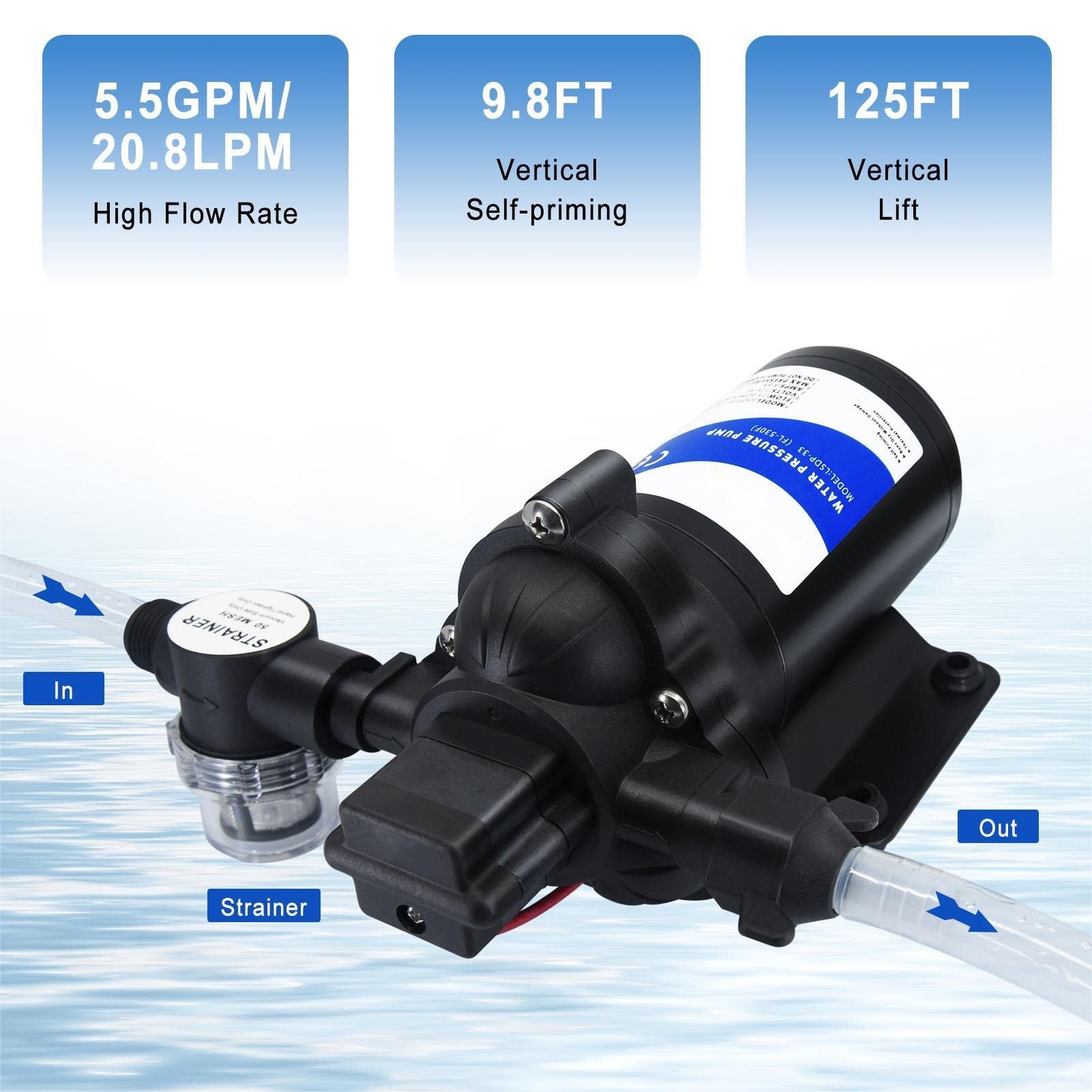 12V RV Water Pressure Pump – Self Priming, 50psi, 4gpm On Demand Pump for Kit…