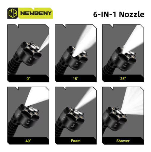 NEWBENY 200Bar Brushless High Pressure Car Washer Gun 6 in 1 Electric Garden Was