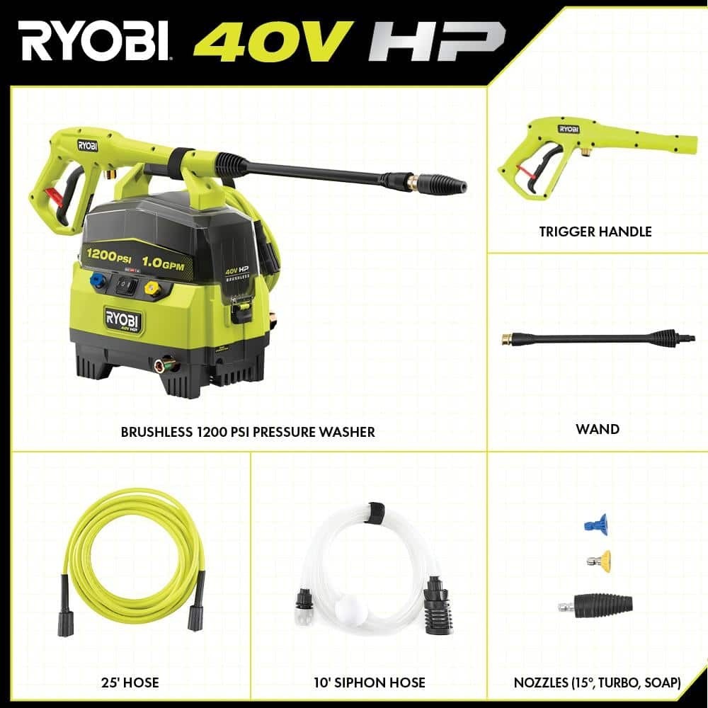 RYOBI 40V 1200 PSI 1.0 GPM Cordless Electric Cold Water Pressure Washer (Tool