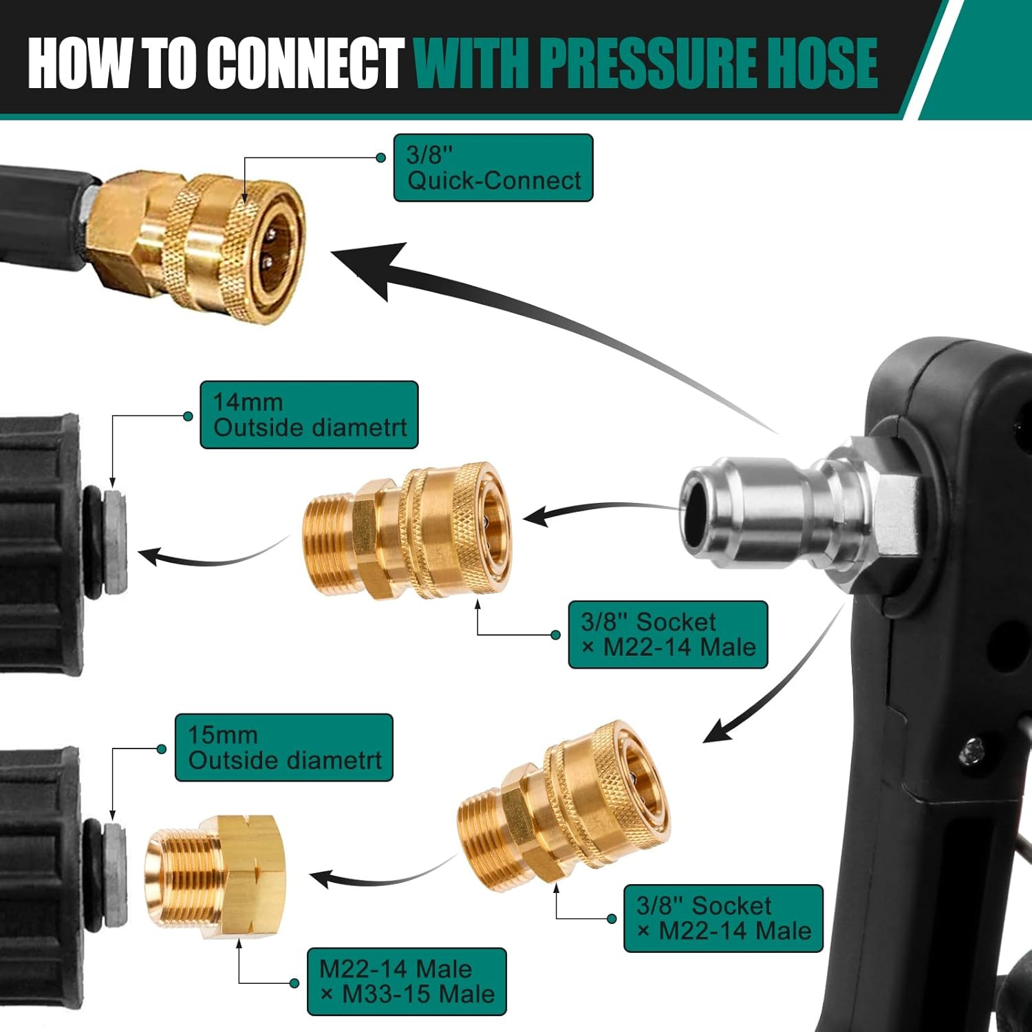 24FT Telescoping Pressure Washer Extension Wand, 4000PSI High Reach Power Washer