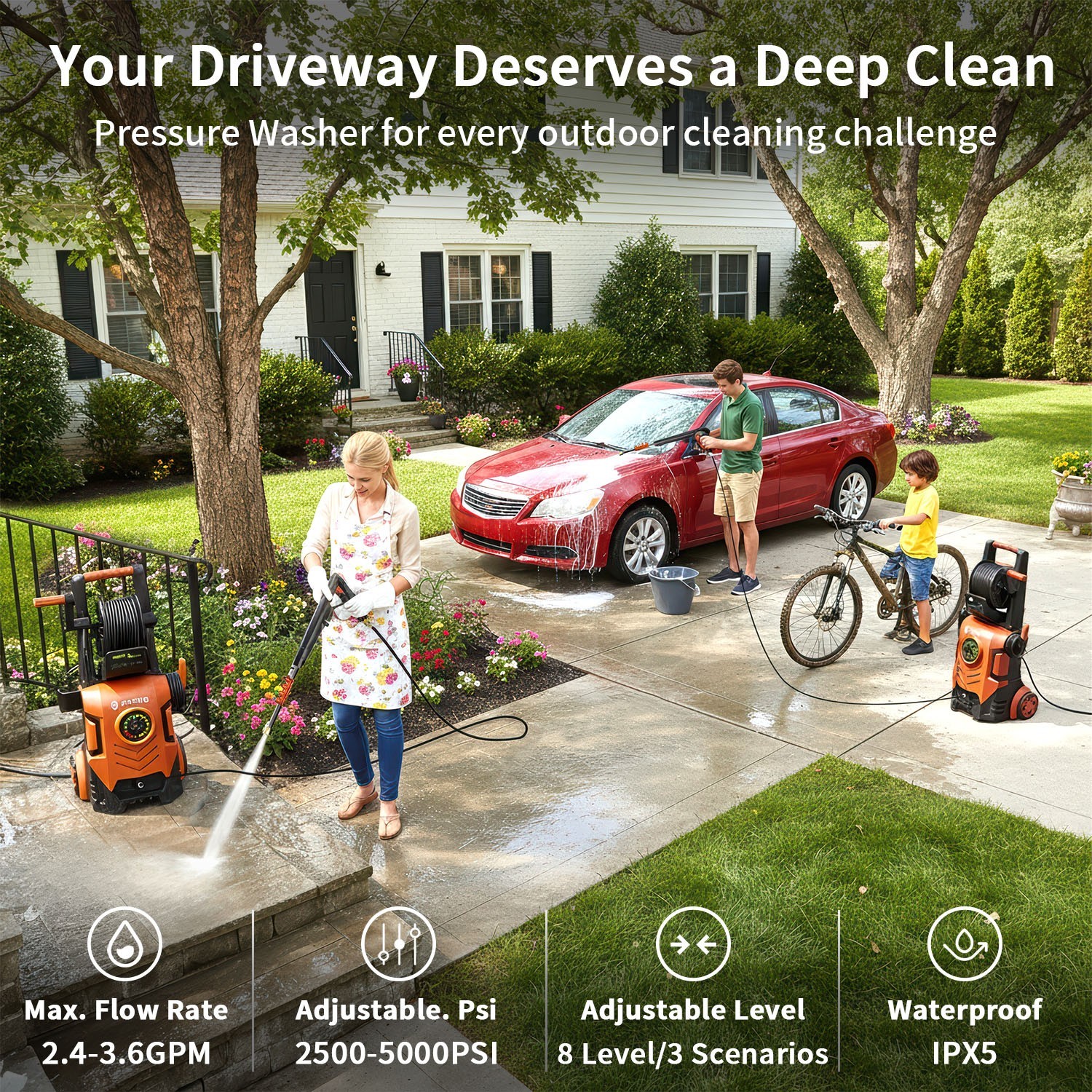 2026new Pressure Washer 5000PSI 2.4GPM-3.6GPM with Adj-8-Level Touch Screen