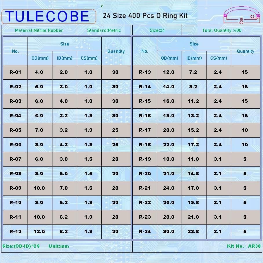 Universal Metric Nitrile Rubber(NBR) O Ring Assortment Kit for 24 Size 400 Pcs