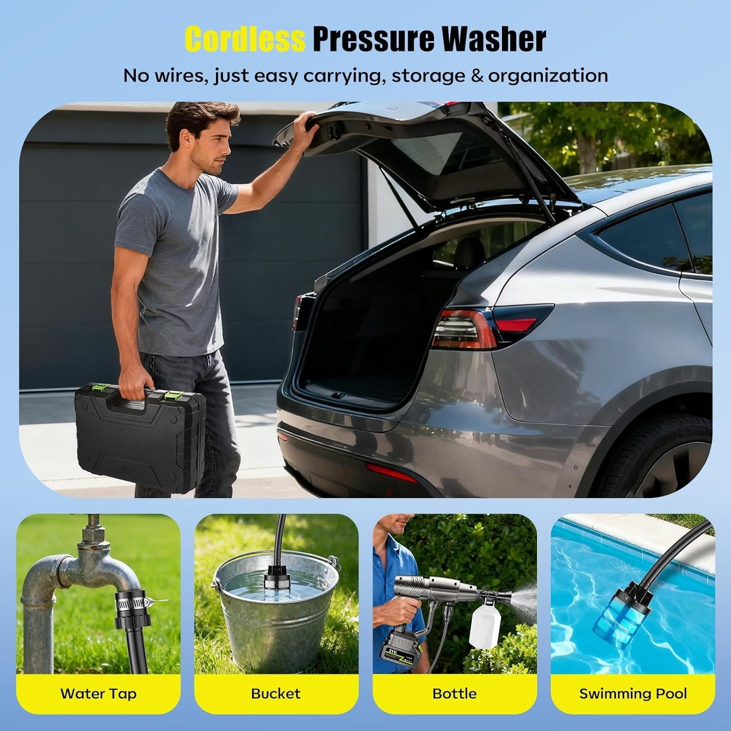 Effortless Cleaning with Cordless 1200 PSI Pressure Washer, 30 Speed Control