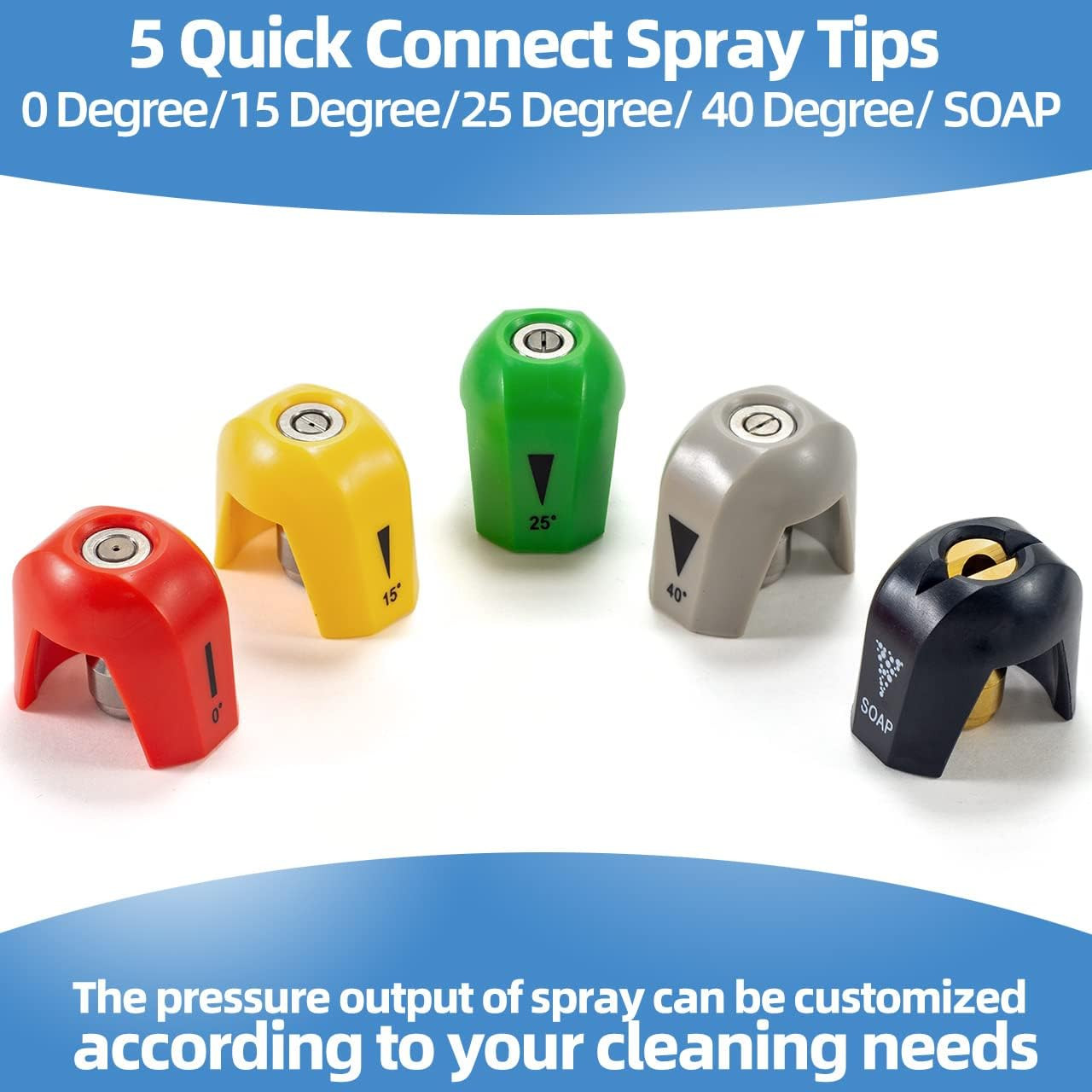 SPX3000-TPS Quick-Connect Spray Tips for Sun Joe SPX 3000 Series Pressure Washer