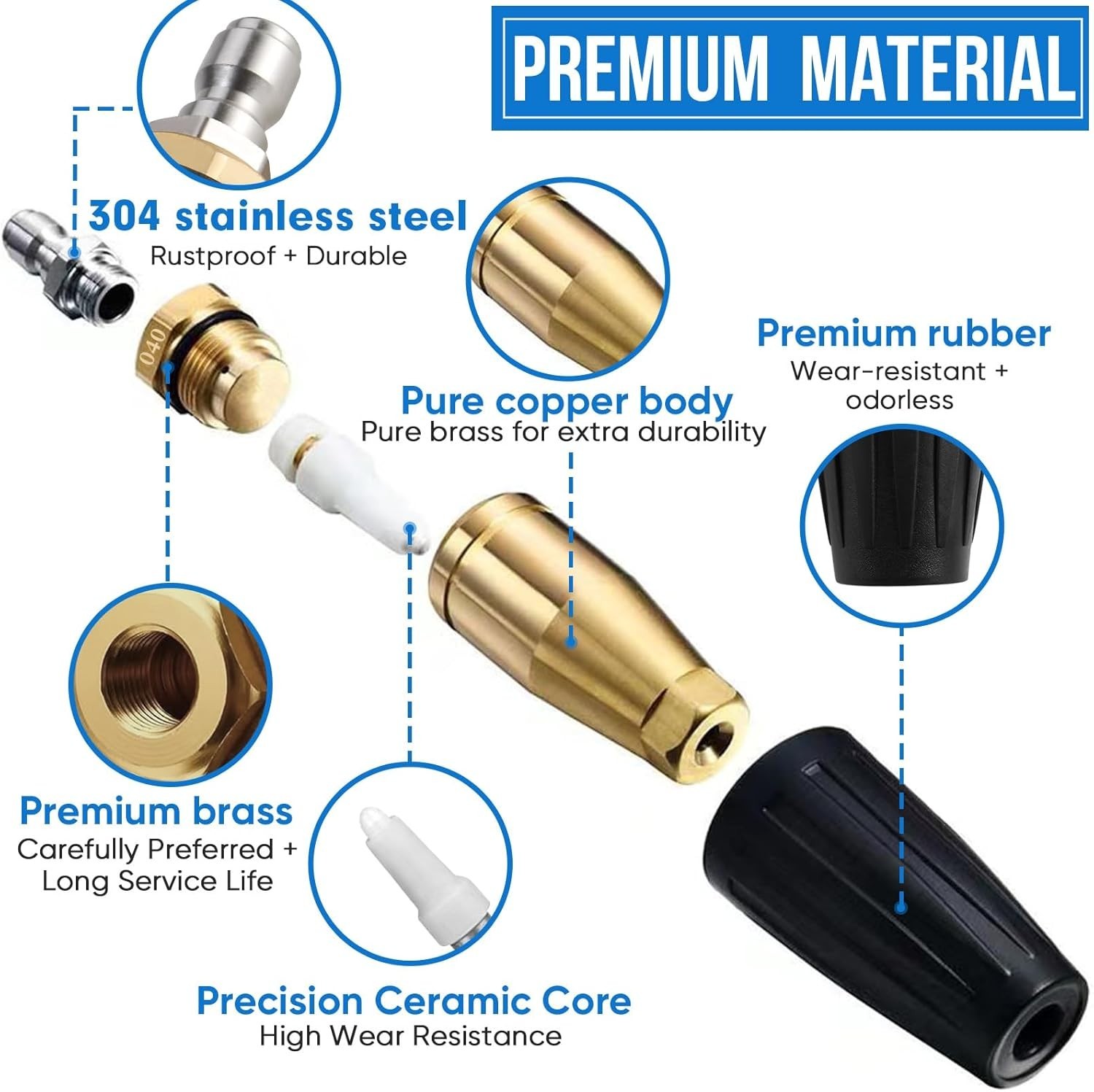 4000 PSI Turbo Pressure Washer Nozzle with Ceramic Core & 360° Rotation