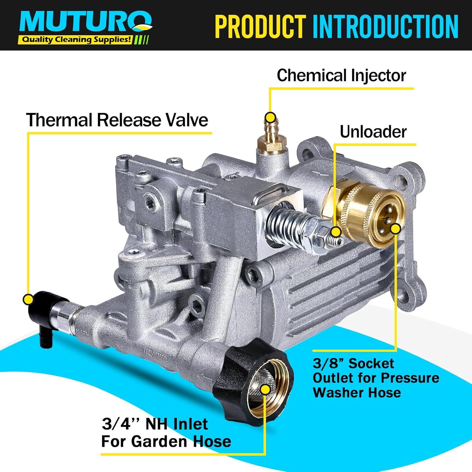 2900-3200 Psi Pressure Washer Pump For Craftsman Subaru 190 Kohler Honda GCV