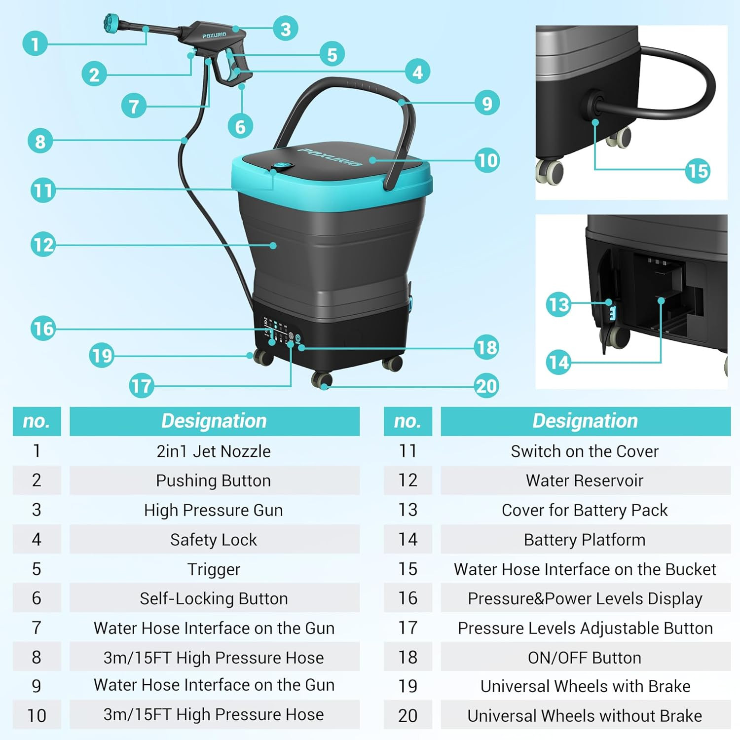 Cordless 750PSI Portable Pressure Washer with 4.5Gal Tank & 5-In-1 Nozzle