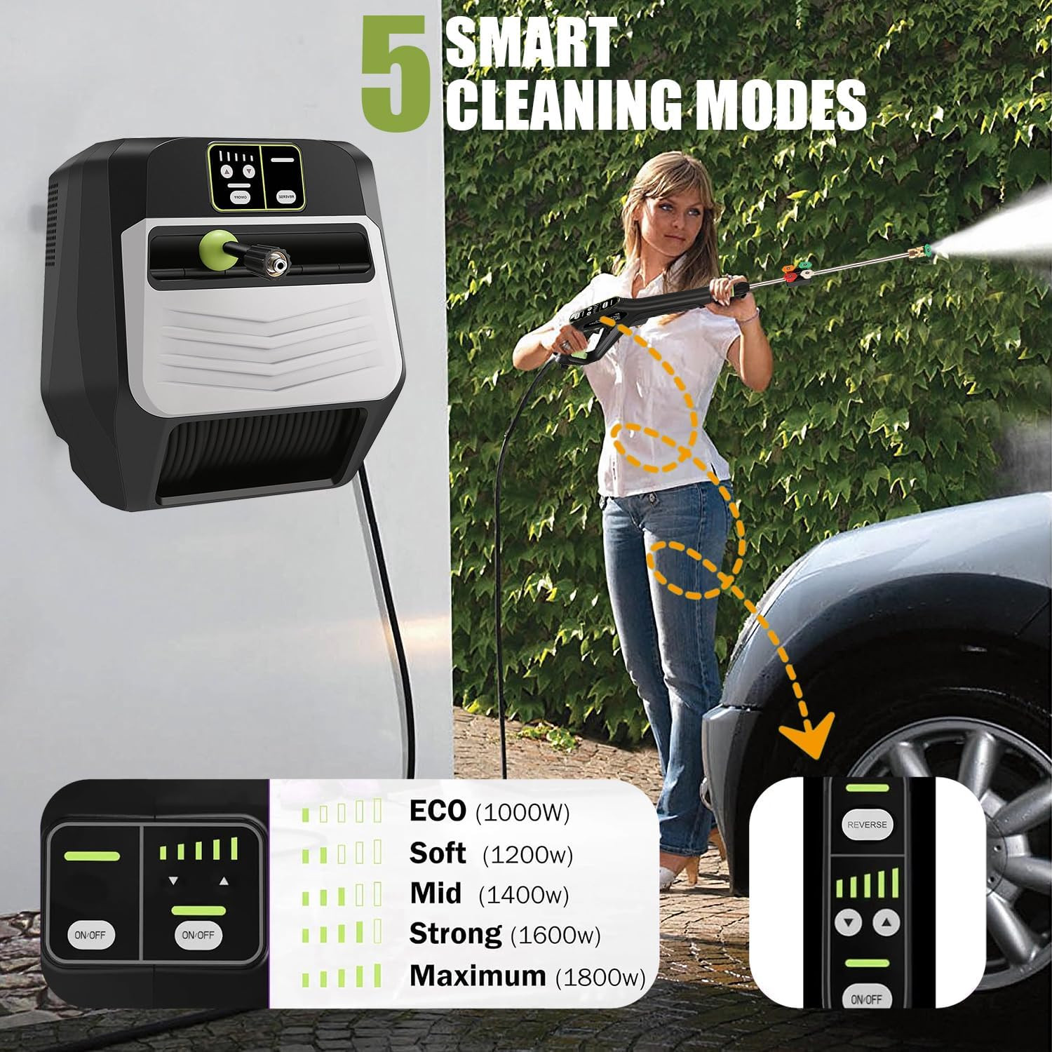 Wall Mounted Pressure Washer – Max 5500 PSI 3.6 GPM, 5 Levels Power Washer with