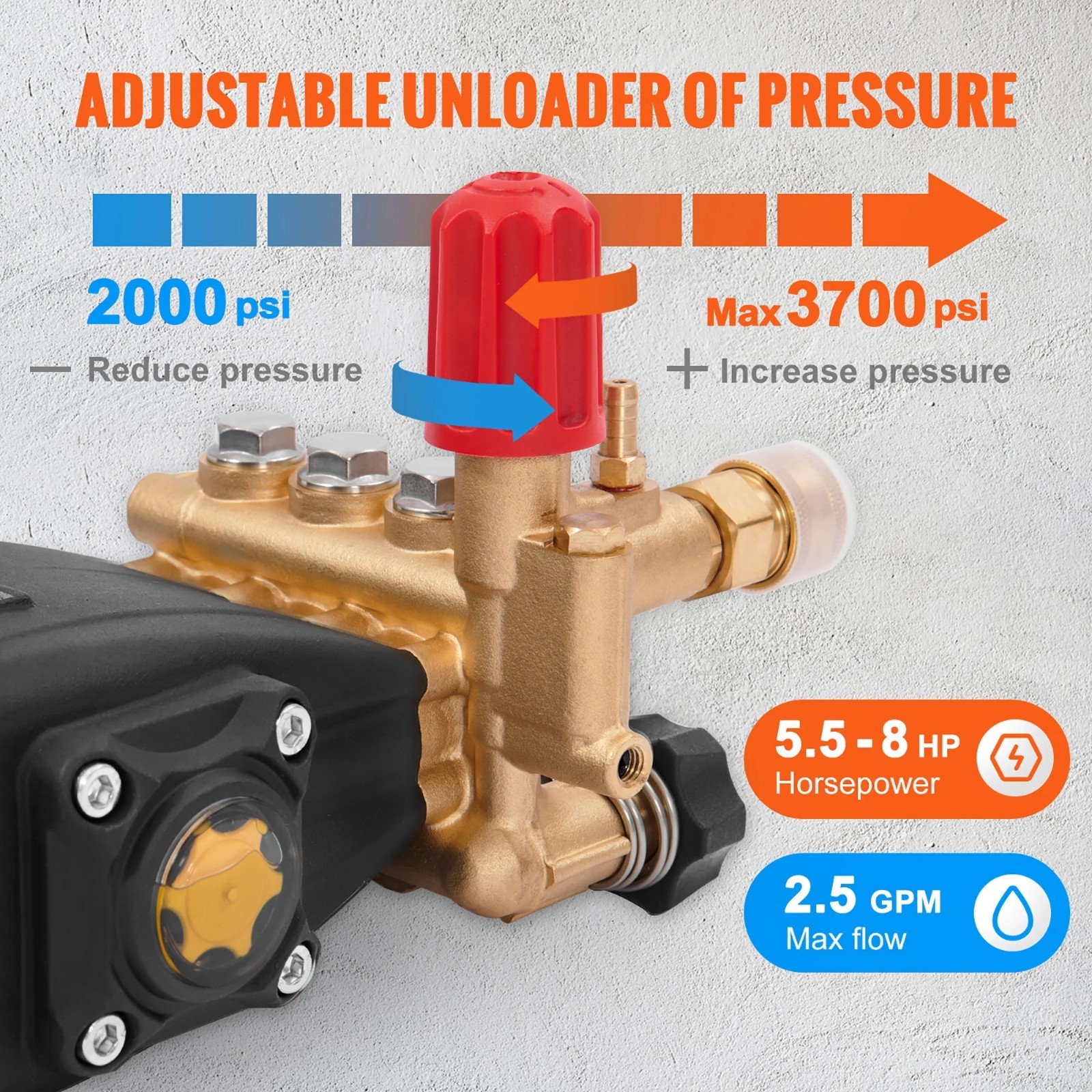 Pressure Washer Pump Power Washer Pump 3/4″ Horizontal 3300 PSI 3 GPM
