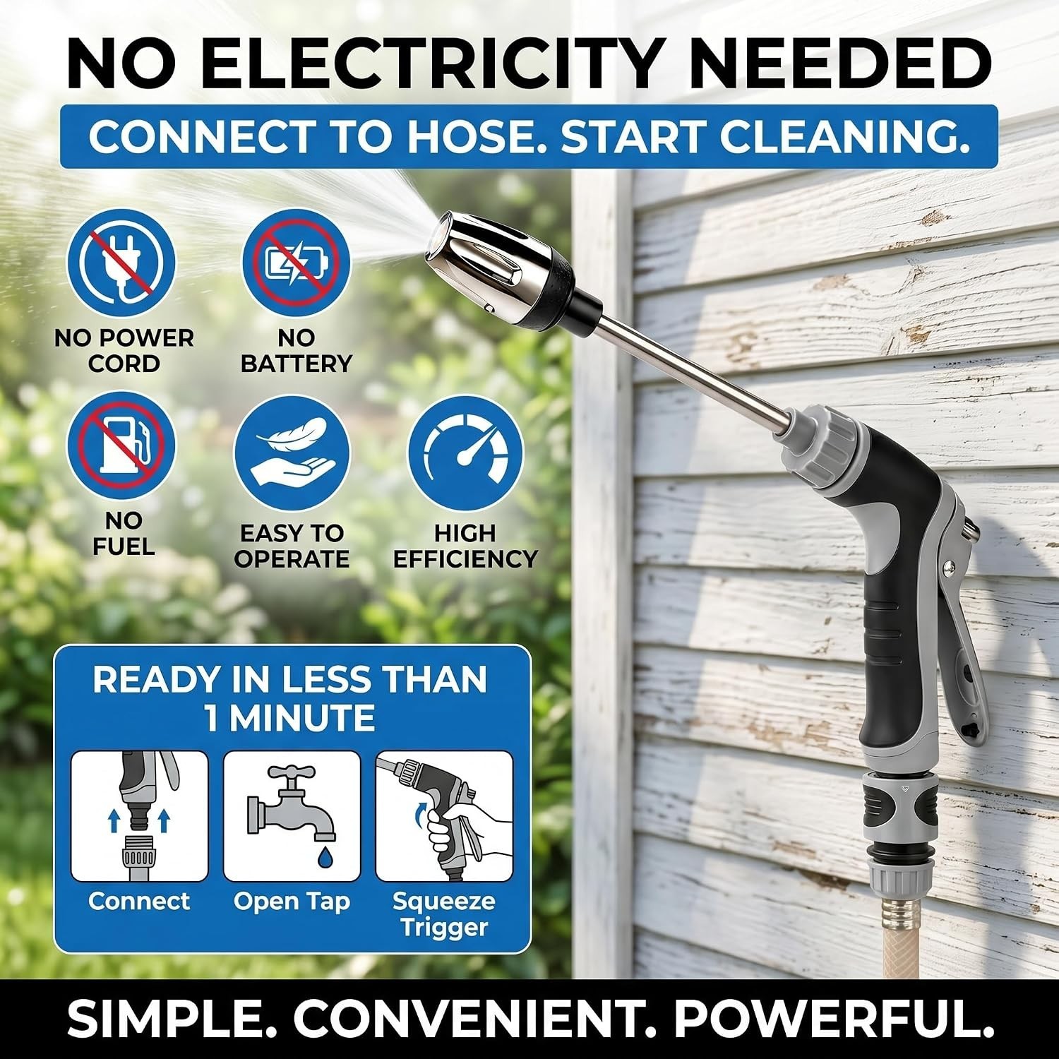 Pressure Washer with Stainless Steel Long Handle, 3 Adjustable Spray Modes, Suit