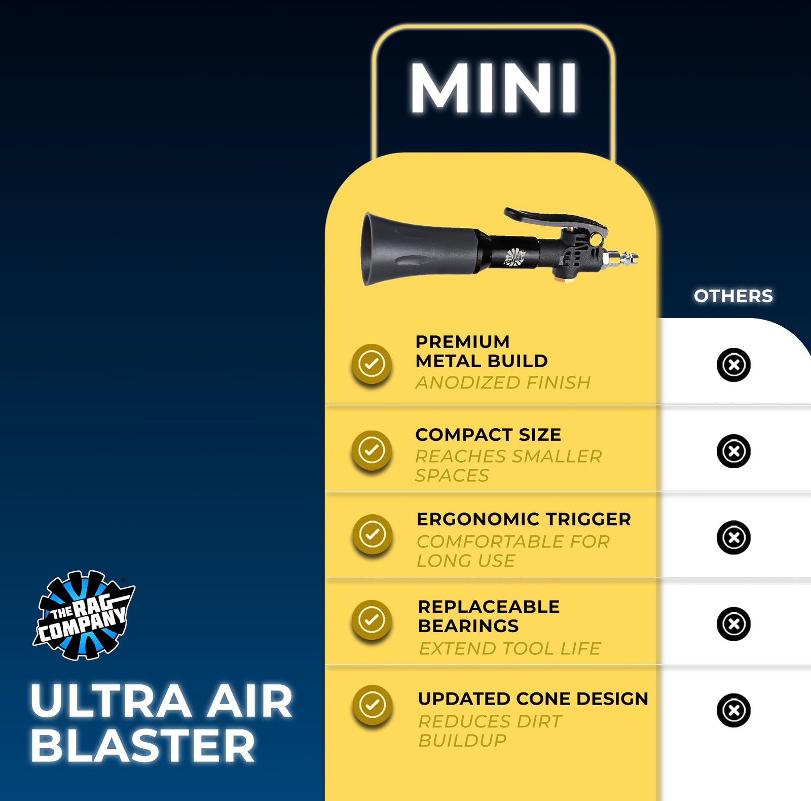 The Rag Company – Ultra Air Blaster Mini – Lift and Blast Dirt Black