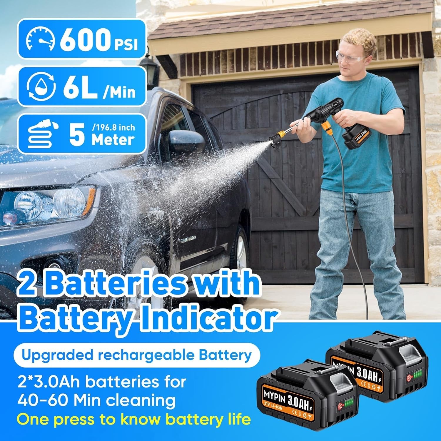 Handheld 600PSI Cordless Pressure Washer with 6 Modes & Battery Level Display