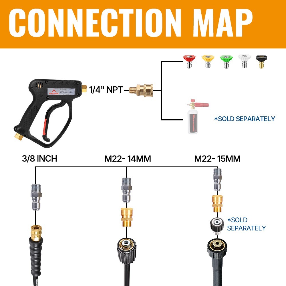 YAMATIC Pressure Washer Gun 5000 PSI Power Washer Extension Wand Trigger Handle