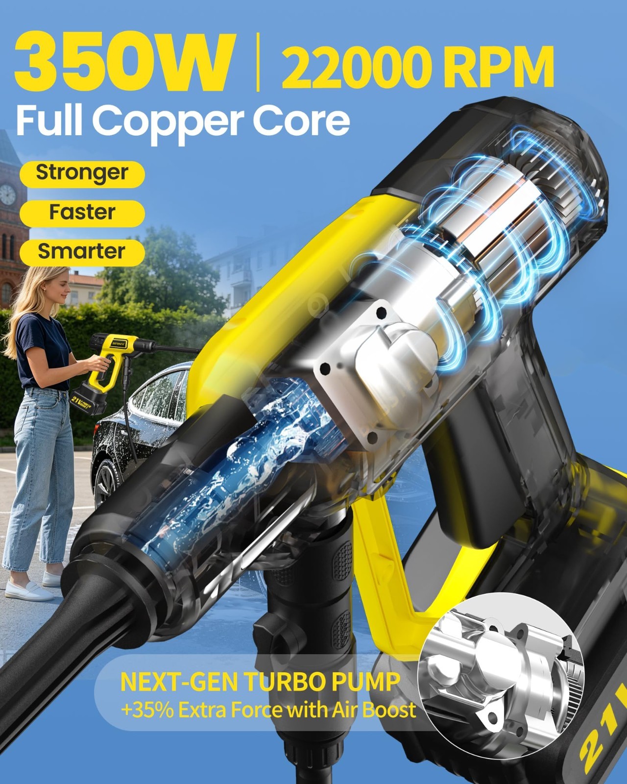 Portable Cordless Pressure Washer, 1100 PSI Handheld, 21V Battery, 6 Nozzles, Fo