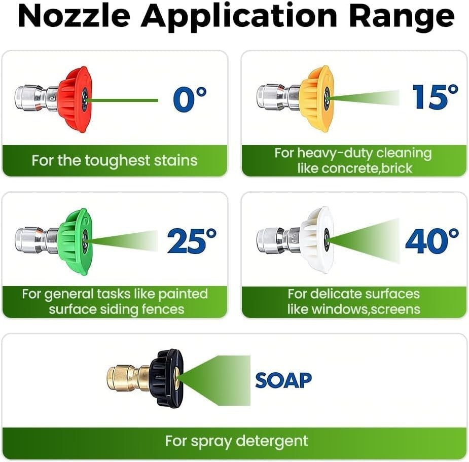 Garden Hose to Pressure Washer Adapter 3/4” GHT to 1/4” Quick Connect