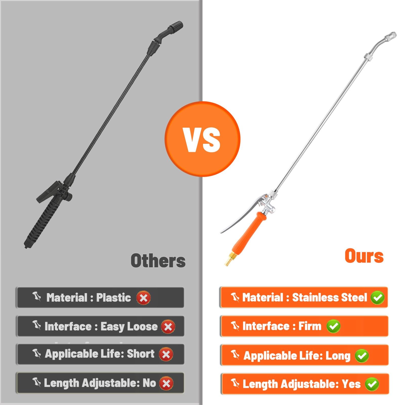 44 Inch Spray Wand, Brass 1/4″ & 3/8″ Barb Match Sprayer 44 inches, Orange